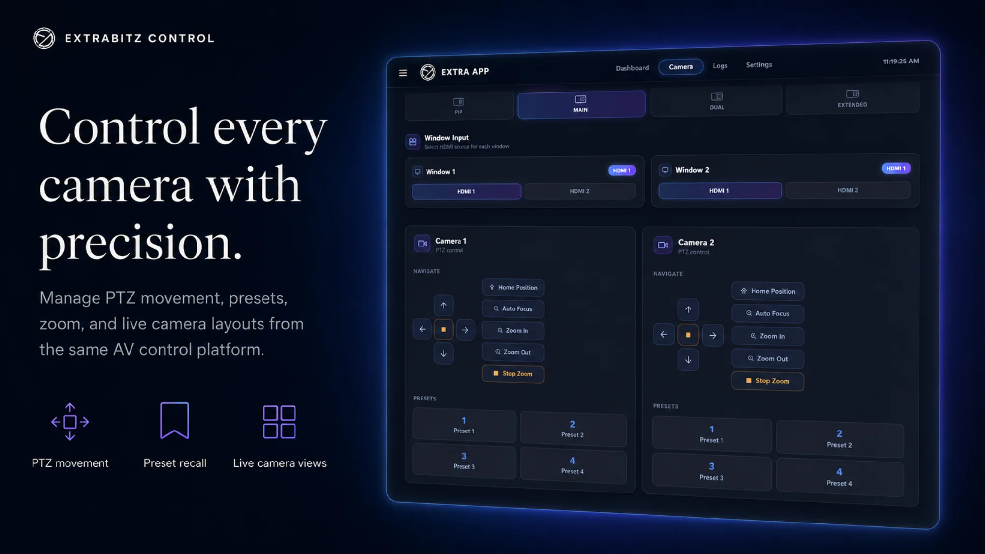Extrabitz Control — System overview
